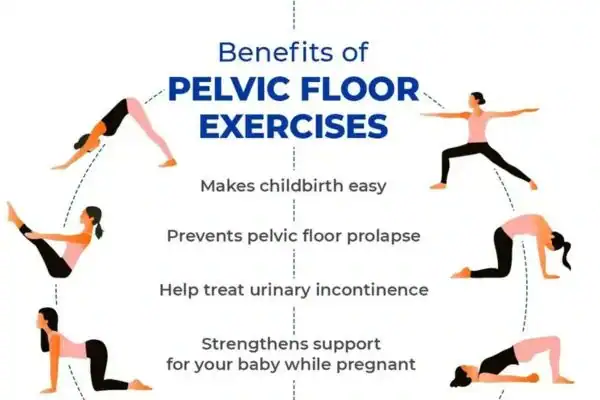 Pelvic Floor Exercises with faecal incontinence Melton Mowbray