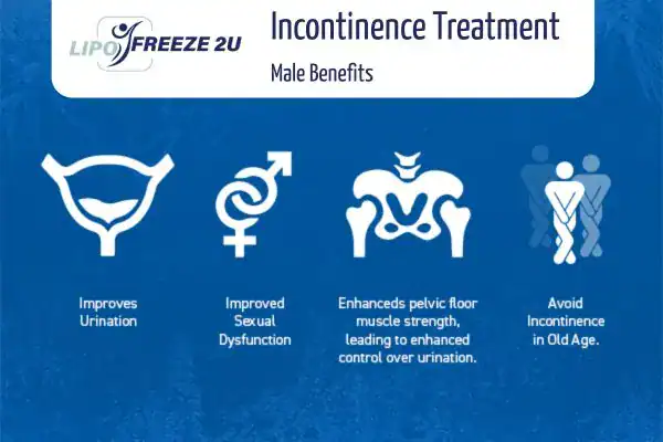 What to Expect During the Treatment Melton Mowbray